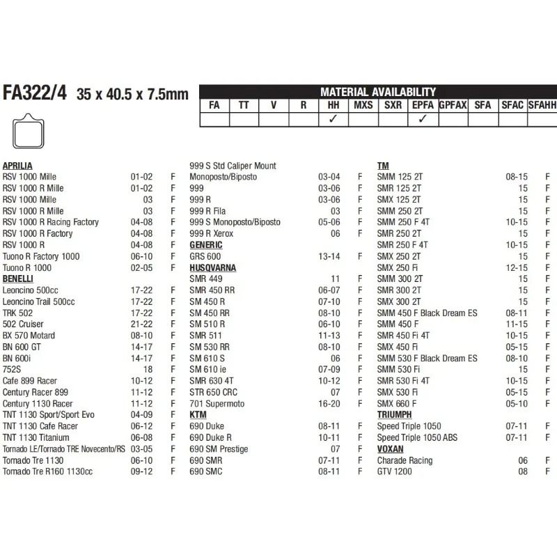 Pastiglie Freno in Ceramica pe - Carbon Ceramic Motorcycle Brake Rotor recensione e prezzo